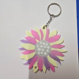 Resin keychains